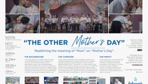 The Other Mother's Day_Case Board
