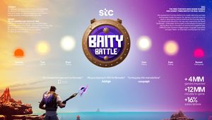 STC Baity Battle Board